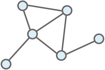 connecting dots